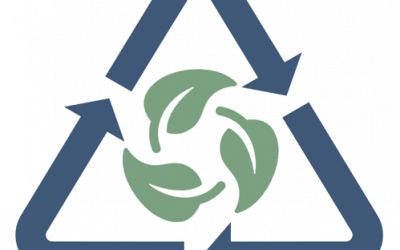 Recycle jouw oude bedrijfskleding