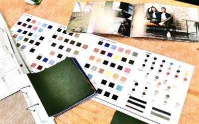 Ontwerpen van bedrijfskleding